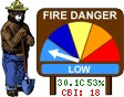 About the Fire Danger index