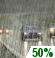 Pluie possible