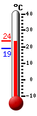 : 11.4, : 11.8, : 5.8