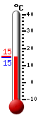 ����: 15.0, ���: 15.1, ����: 15.0