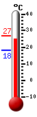 : 18.8, : 21.8, : 18.6