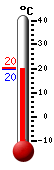 ����: 20.0, ���: 20.2, ����: 19.9