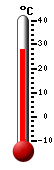 : 27.8, : -100.0, : 100.0