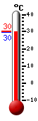 ����: 30.0, ���: 34.2, ����: 25.5